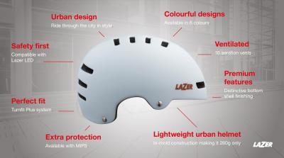 LAZER Unisex City Armor 2.0 Helm cyan M Produktbild 4